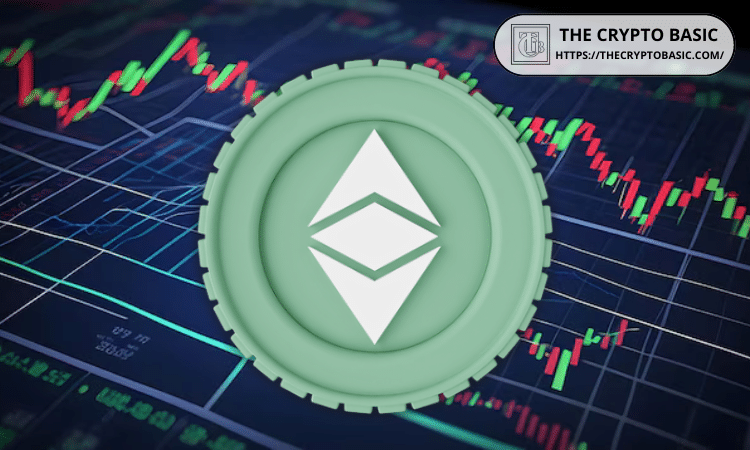Citigroup Predicts Ethereum Price By Year-End Citigroup Predicts Ethereum Price By Year-End