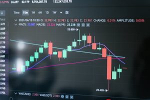 Master Your Investments: How to Calculate Average Cost Per Coin Using DCA Method