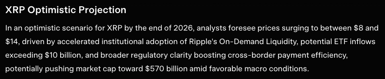 Elon’s Grok AI Predicts the Price of XRP, Bitcoin and Ethereum by The End of 2026 Elon's Grok AI Predicts the Price of XRP, Bitcoin and Ethereum by The End of 2026