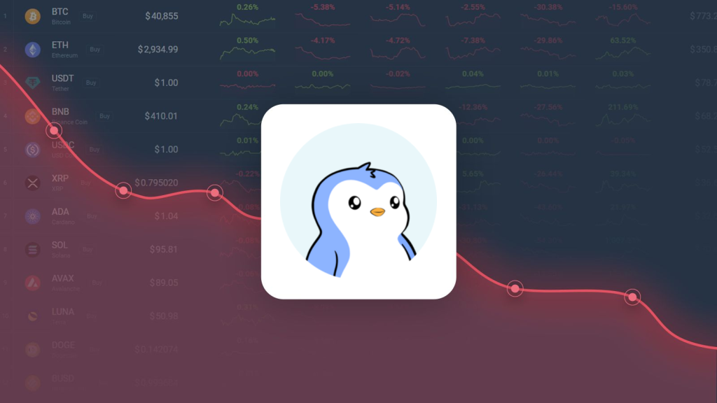 Pudgy Penguins is Predicted to Drop to $0.005872 By Apr 26, 2026