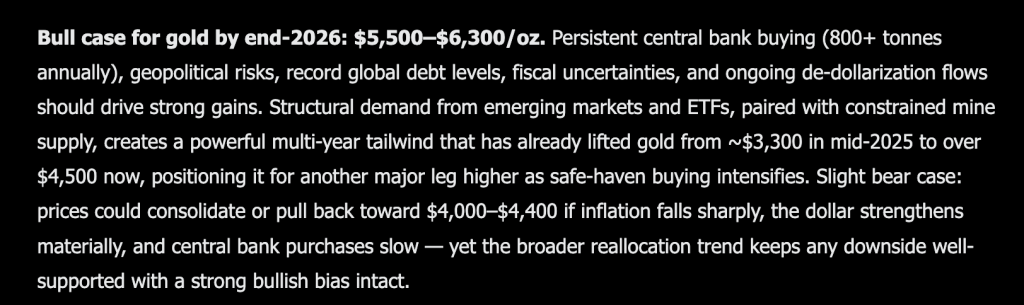 Elon Musk Grok AI Predicts GOLD Price by End of 2026 Elon Musk Grok AI Predicts GOLD Price by End of 2026