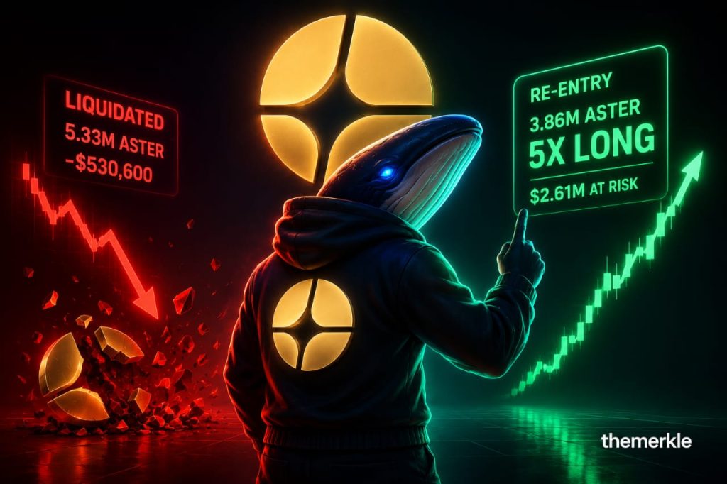 ASTER Whale Reopens 5x Long Days After Getting Fully Liquidated On The Same Token The Merkle logo