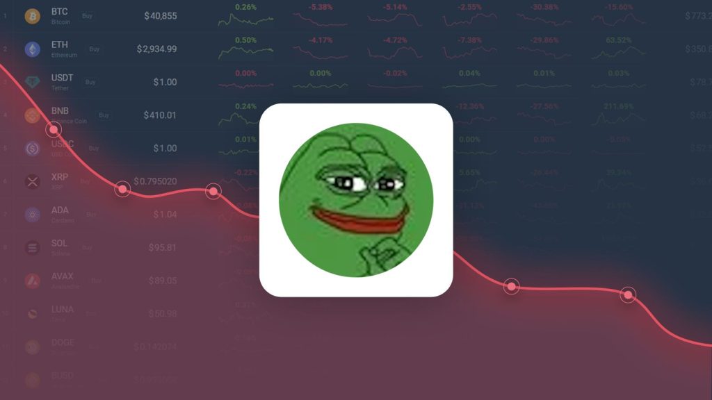 Pepe Coin is Predicted to Drop to $0.000002 By Jul 25, 2026 Pepe Coin is Predicted to Drop to $0.000002 By Jul 25, 2026