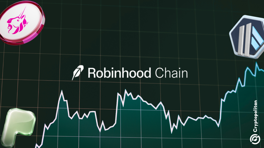 Robinhood Chain Daily Fees and Revenue Both Clear $4 Million